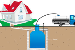 монтаж систем канализации частного дома